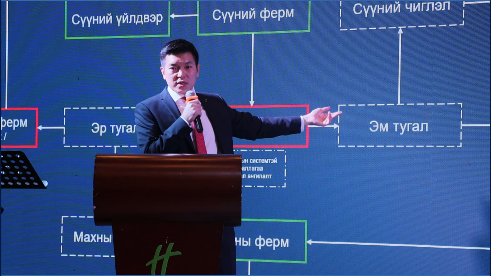 "Сүүний үхрийн эрчимжсэн аж ахуйг хөгжүүлэх боломж ба шийдэл" хэлэлцүүлэг боллоо
