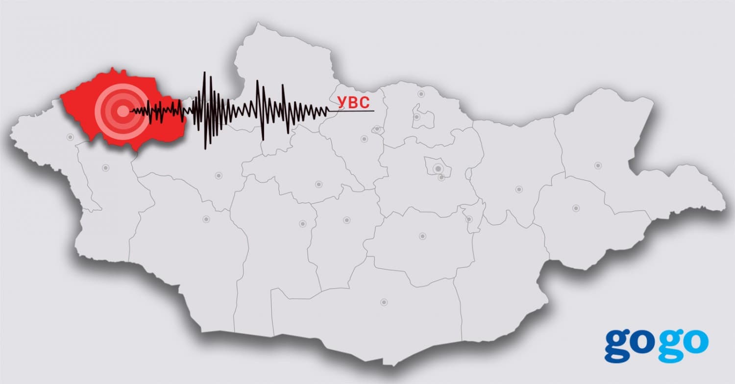 Увс аймагт 5.3 магнитудын хүчтэй газар хөдлөлт боллоо