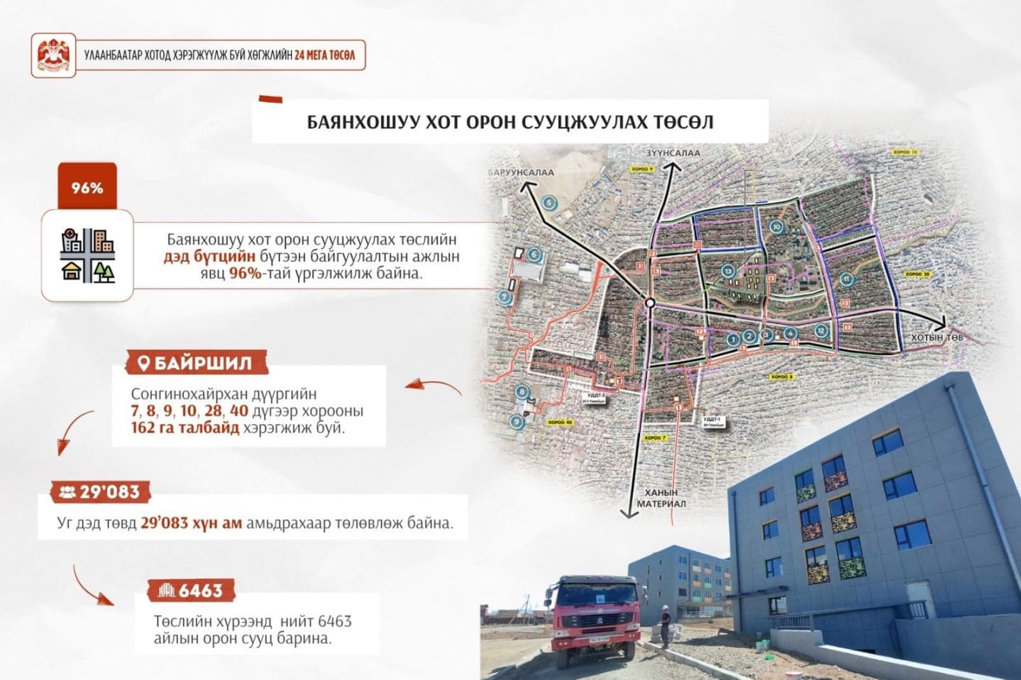 СХД-ийн 7, 8, 9, 10, 28, 40 дүгээр хорооны нутаг дэвсгэрт 6463 айлын орон сууц барина