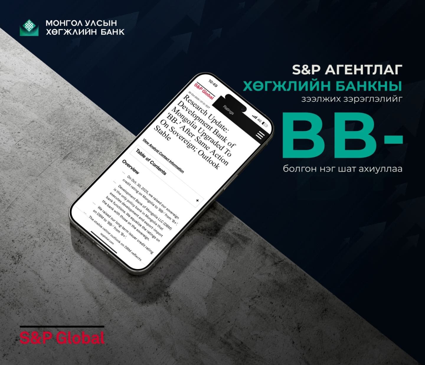 S&P агентлаг Хөгжлийн банкны зээлжих зэрэглэлийг BB- болгон нэг шат ахиуллаа