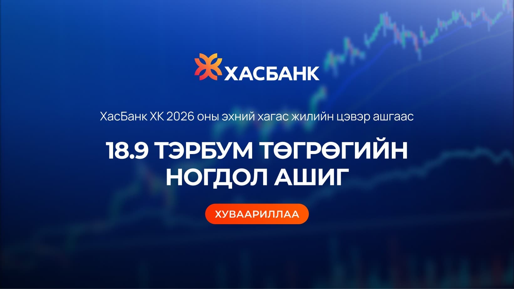 ХасБанк ХК 2026 оны эхний хагас жилийн цэвэр ашгаас 18.9 тэрбум төгрөгийн ногдол ашиг хуваариллаа