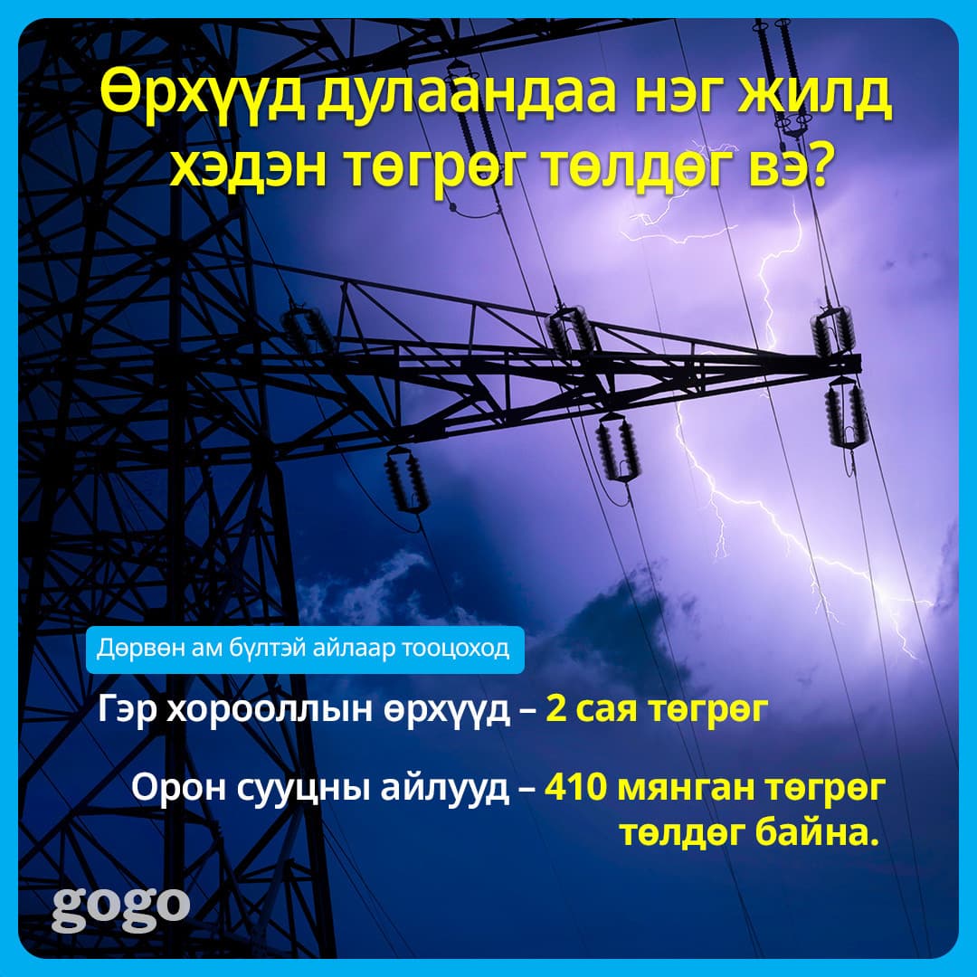 2-р зураг