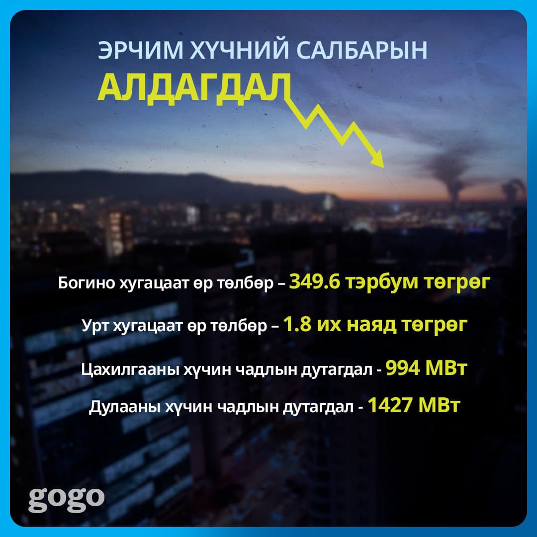 1-р зураг