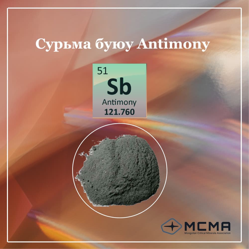 1-р зураг