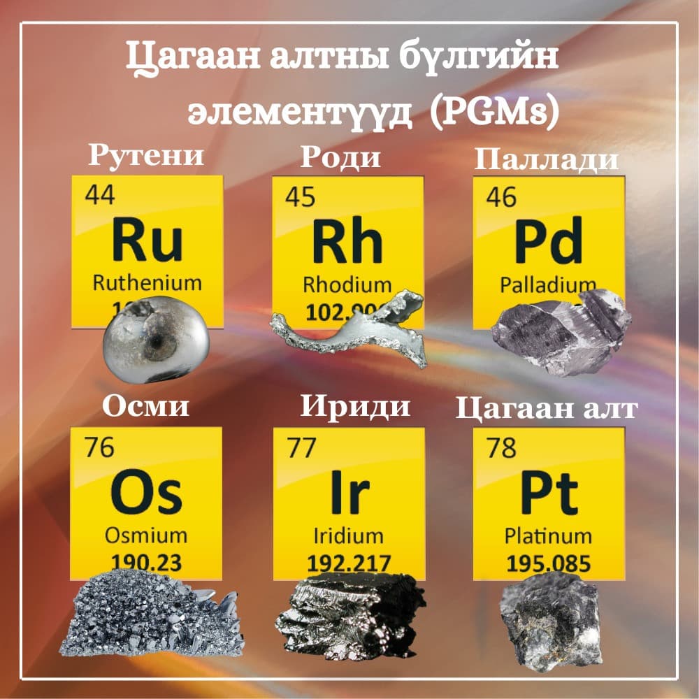 7-р зураг