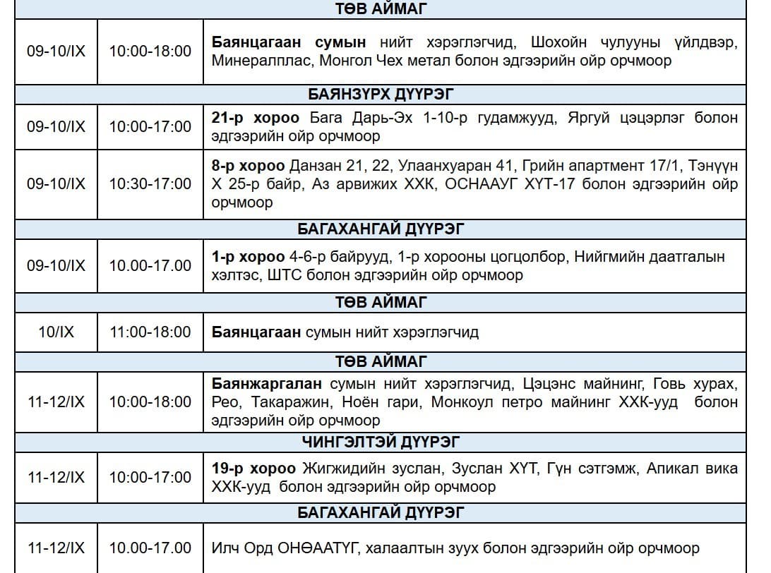 2-р зураг