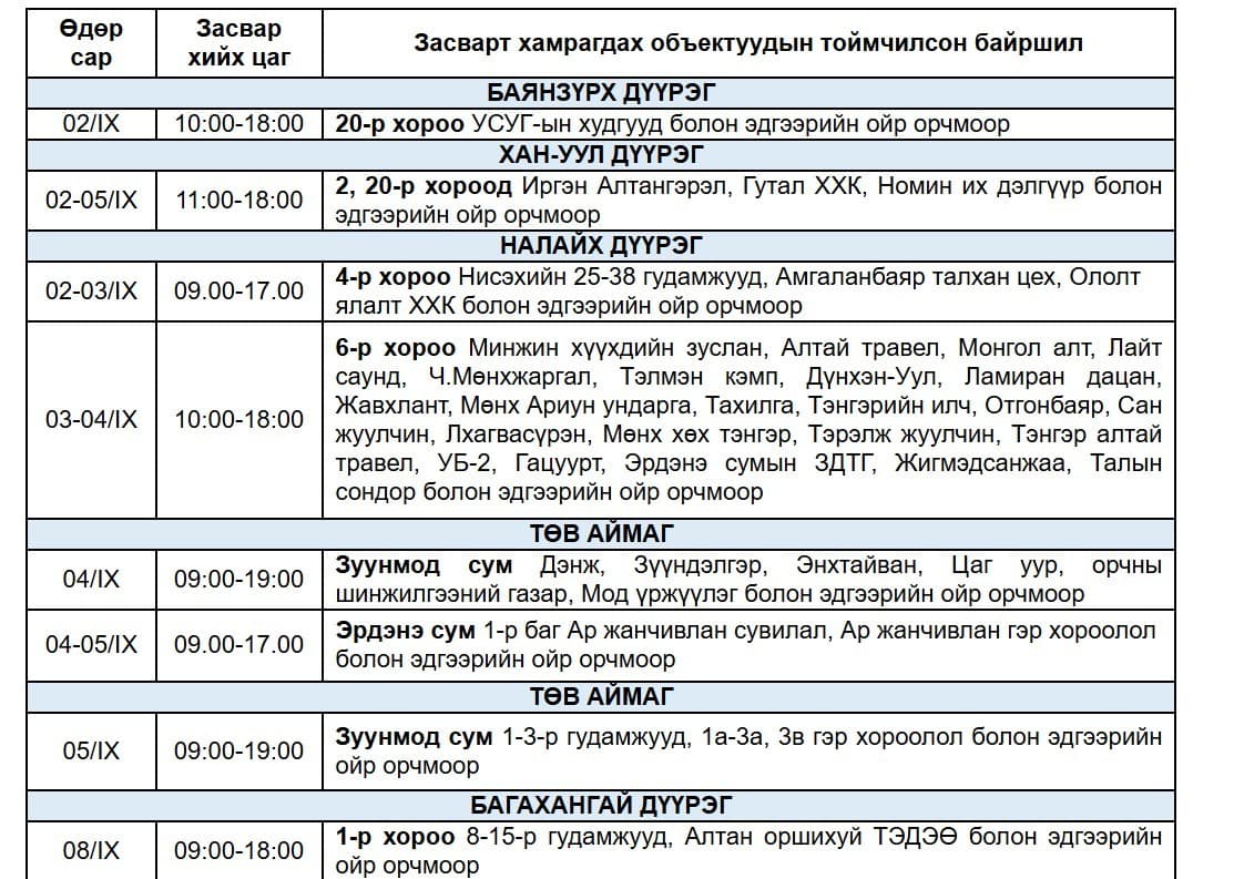 1-р зураг