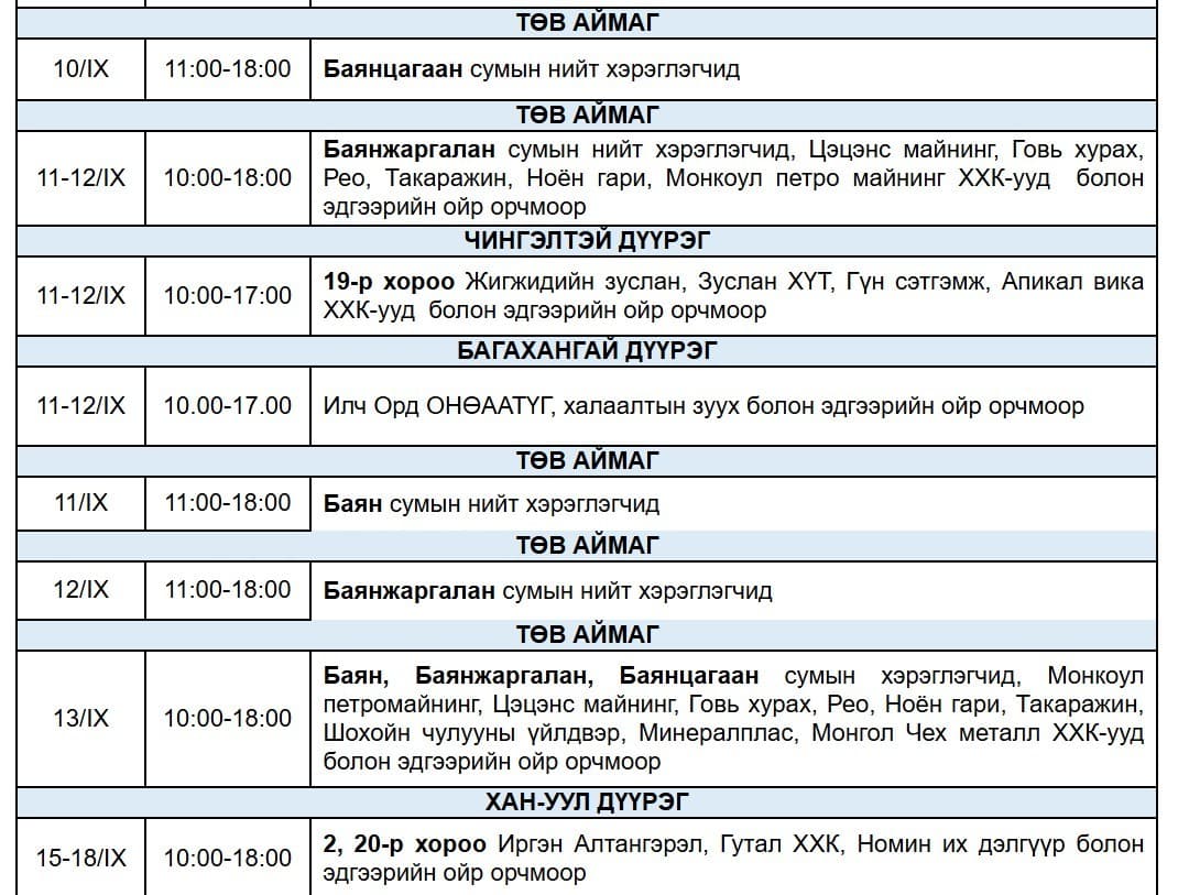 3-р зураг