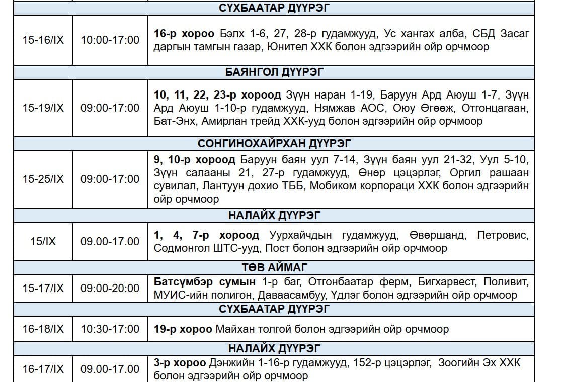 4-р зураг