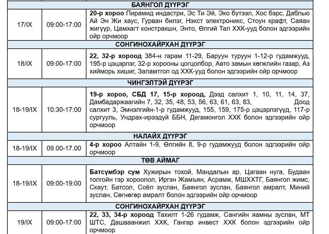 5-р зураг