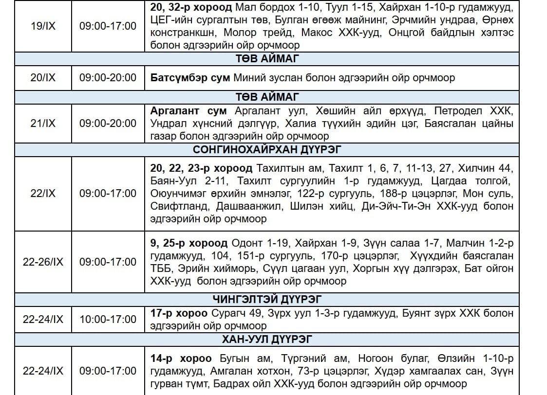 6-р зураг
