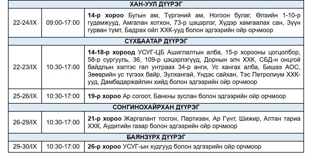 7-р зураг